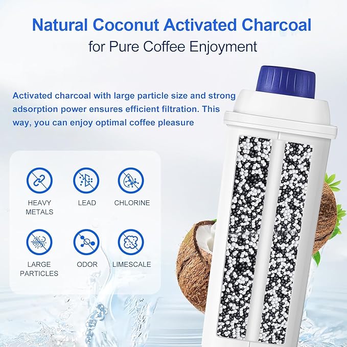 Water Filter Cartridge Replacement for Espresso Coffee Machines - Compatible with ECAM, ETAM, ESAM, Dinamica, Eletta Series - Improves Taste & Protects Your Machine, 6-Pack for Home Use