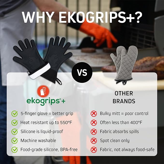Ekogrips+ Premium Silicone Oven Mitts - Comfy, Waterproof, Heat Resistant BBQ Gloves for Grilling, Long Cuff for Added Protection, 5 Finger Dexterity, 3 Sizes, 4 Colors, S/M, Grey