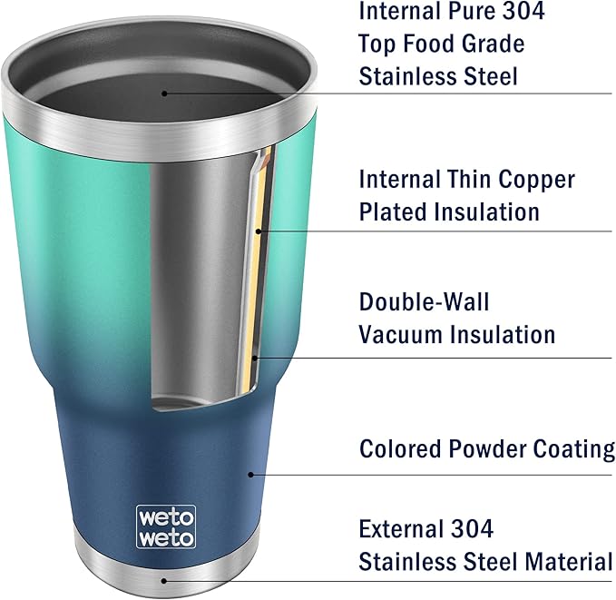 WETOWETO 30 oz Tumbler with 2 Straws and 2 Lids, Stainless Steel Insulated Vacuum Coffee Tumbler Cup, Double Wall Leakproof Travel Mug (Green-Blue Gradient, 1 Pack)