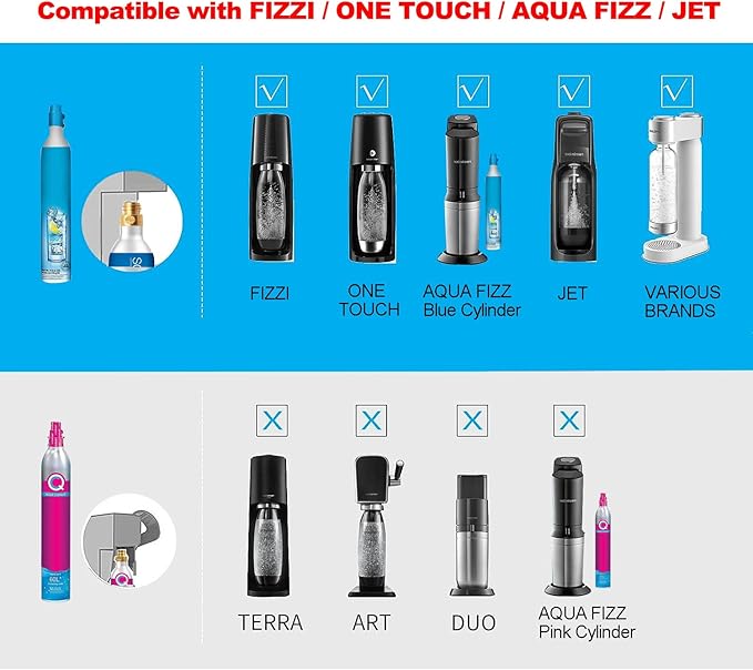 Upgraded Soda Machine Co2 Adapter Stainless Steel Hose with Larger Pressure Gauge, CGA320 Co2 Tank Direct Hose Adapter to Jet/One Touch/Fizzi/Aqua Fizz Soda Water Machine (60 inch)