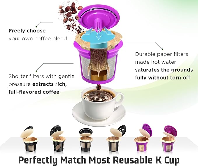 VIVI SKY K cup Coffee Paper Filters with Lid Disposable for Keurig, Fits All Keurig Single Serve Filter Brands (Natural with Lid, 300)