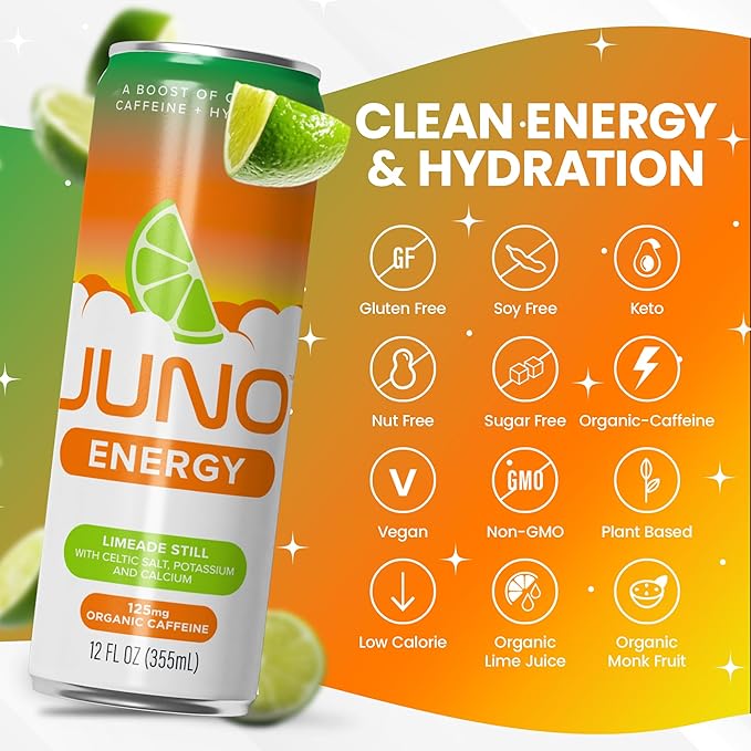 JUNO ENERGY Limeade Still Drink - Sugar Free Electrolytes 125mg Organic Caffeine from Green Coffee Beans, Hydrating with Monk Fruit Sweetener, Organic Lime Juice - Vegan, Gluten Free, 12 Pack