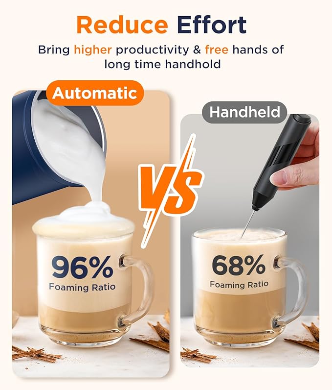 Spacekey Milk Frother, 4-in-1 Milk Frother and Steamer, Auto Shut-off Hot & Cold Foam Maker with Mute Mode, Temperature Control Electric Milk Frother for Coffee, Latte, Cappuccino, Macchiatos