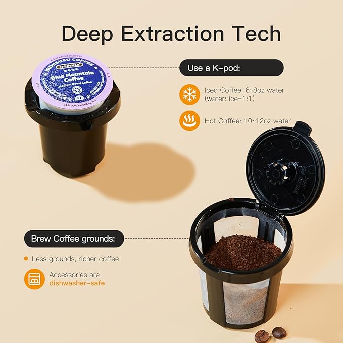Mini Hot and Iced Coffee Maker Single Serve, for K Cup and Ground, 6 to 14 Oz Brew Sizes, with Recipe Book, for Home, Travel, RV, Office and Dorm, Classic Black (2.0 Version)