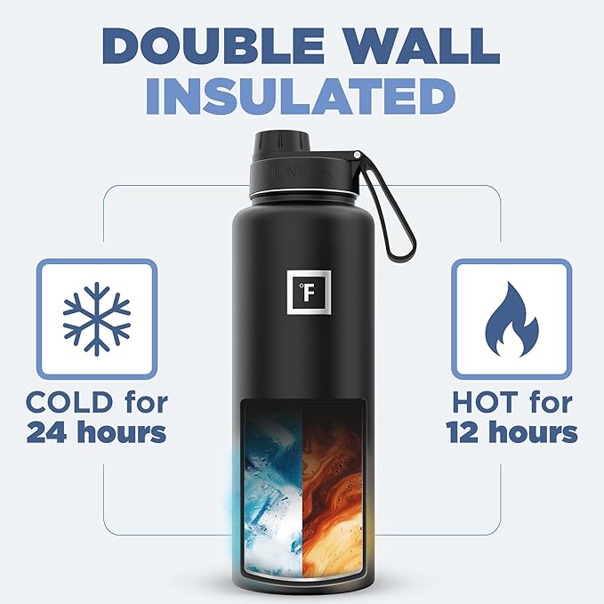 IRON °FLASK Camping & Hiking Hydration Flask with 3 Lids - Stainless Steel, Double Walled & Vacuum Insulated Water Bottle - Leak Proof & BPA Free (Dark Rainbow, Spout - 40 oz)