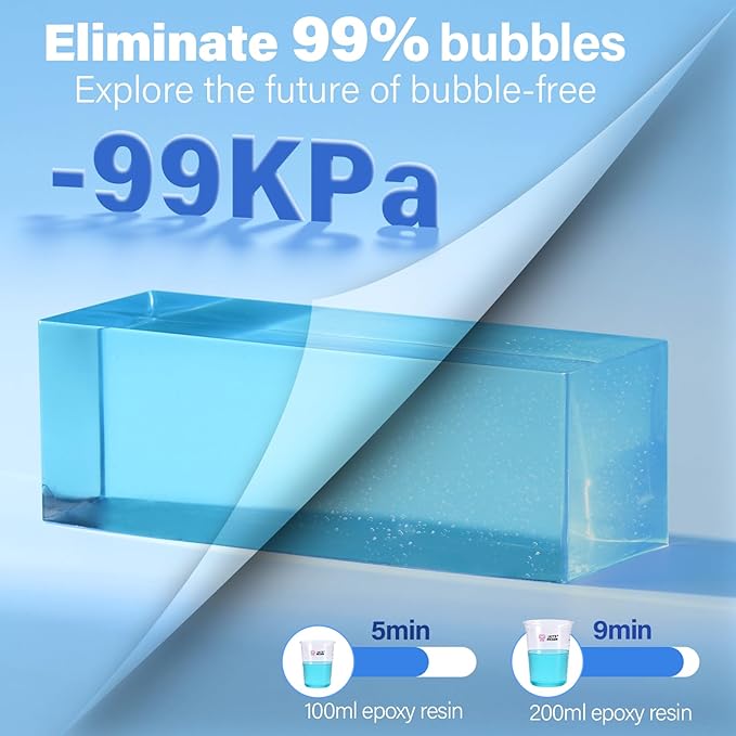LET’S Resin Upgraded Resin Bubble Remover, Eliminate 99% Bubble in 5-9 Minutes, 99Kpa with Digital Display，Bigger Capacity, Auto Vent, Timer for Epoxy Resin Casting, Resin Art Crafts, Jewelry Making