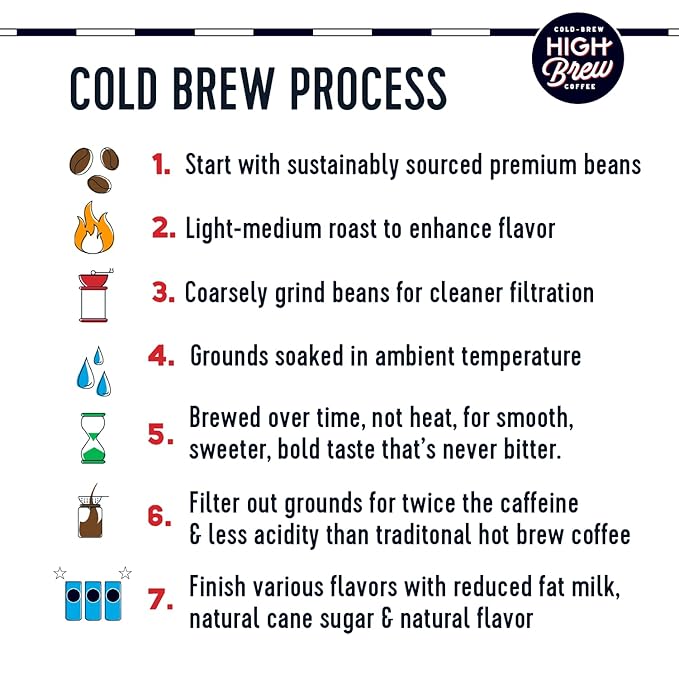 High Brew Coffee, Nitro Sweet Cream, Cold Brew Coffee, 10 FL Oz, Ready-To-Drink (Pack of 12)