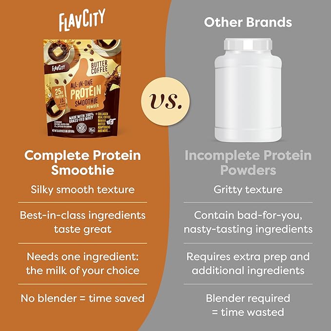 FlavCity Grass Fed Whey Protein Powder - Butter Coffee - 25g Protein, 10g Collagen & 87mg Caffeine - Made with Organic Reishi & Cordyceps - Gluten Free & No Added Sugars (20 Servings)