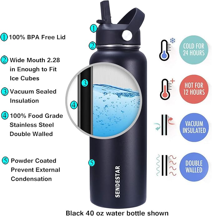 SENDESTAR Stainless Steel Water Bottle, Insulated Water Bottle 40 oz with New Straw Lid or Spout Lid Keeps Liquids Hot or Cold with Double Wall Vacuum Insulated Bottle (Black)