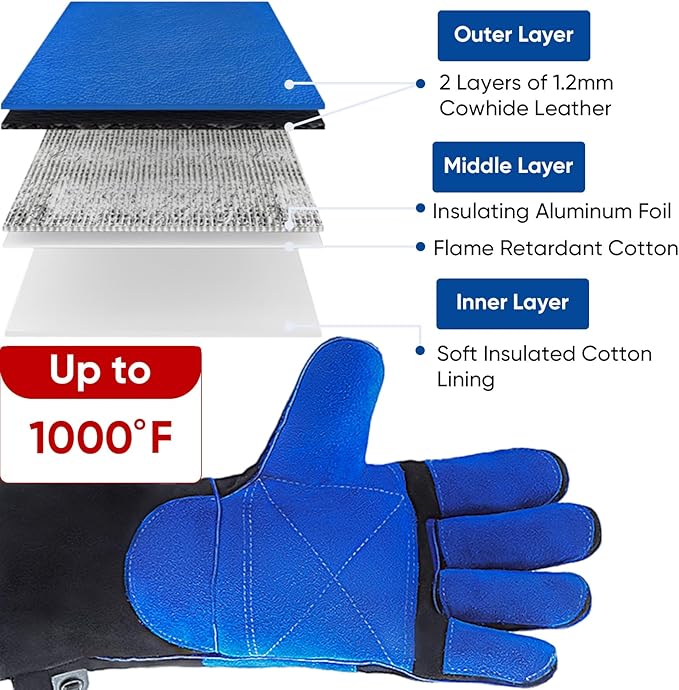 TICONN Welding Gloves, 1000°F Heat-Resistant Fireproof Leather Gloves for Welders, Stick, Forge, Mig, Tig, BBQ, Baking, Oven