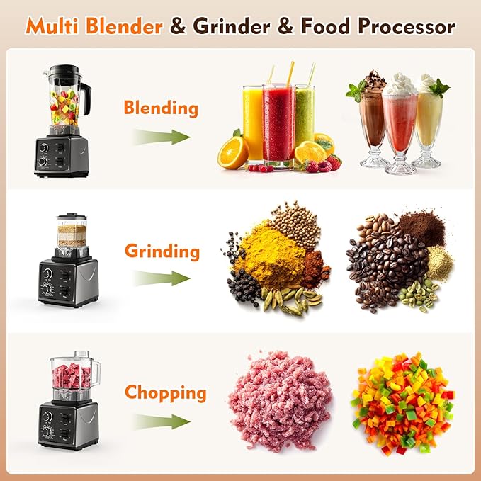 3-in-1 Blender and Food Processor Combo for Smoothies Shakers, 1500W(32000 RPM) Professional Blenders for Kitchen, Adjustable Speed, 68oz BPA-Free Plastic Jar, 30s Self-Cleaning (68 oz)