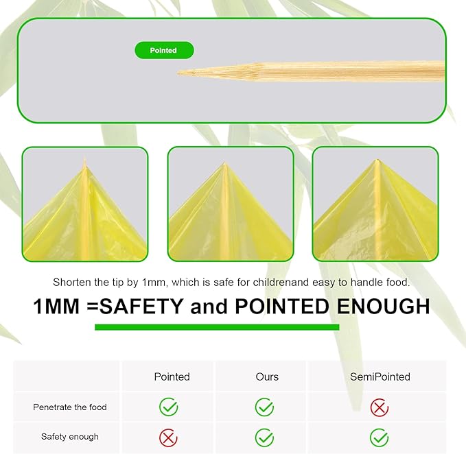 BETESINE 6.3mm Thick Bamboo Marshmallow Roasting Sticks, 30 Inch Extra Long Wooden S'mores Sticks for Fire Pit, BBQ, Camping, Sausage, Marshmallow Skewers – 100 PCS