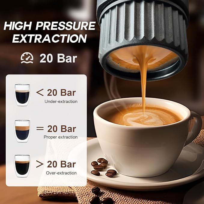 H02 PRO Portable Espresso Machine, Travel Electric Coffee Maker fits NS Capsule & Ground Coffee, 20 Bar Camping Small Mini Coffee Machine with Self-heating, Espresso Maker with Gift Box