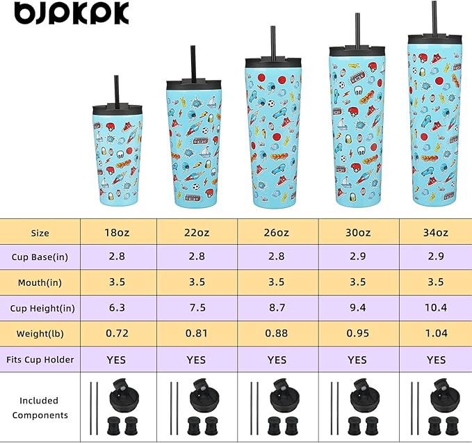BJPKPK 34oz Insulated Tumbler With lid And Straw Stainless Steel Tumblers Travel Coffee Mug Reusable Thermal Cup,Playground