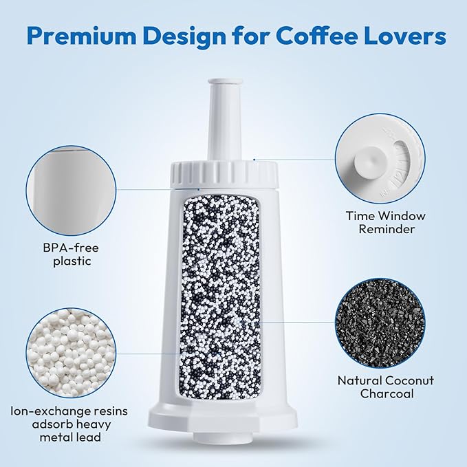 6 Pack Replacement Water Filter for Breville Espresso Machine Barista Pro BES878, Barista Touch Bes880, Oracle Touch BES990, Oracle BES980, Dual Boiler BES920 Bambino ClaroSwiss Sage, BES008WHT0NUC1