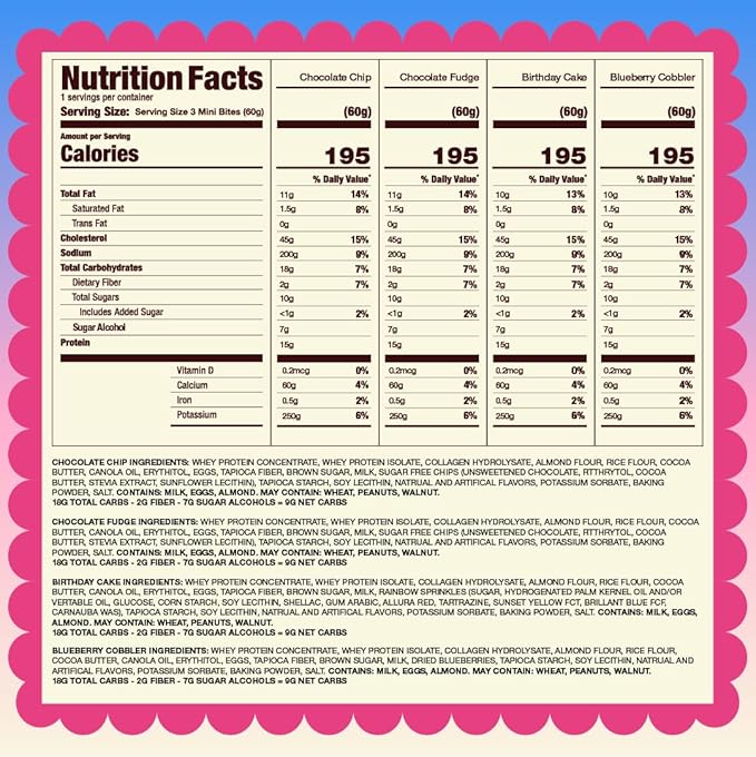 Prime Bites Minis | Protein Mini Muffins from Alpha Prime Supplements | High Protein, Collagen Fortified Low Sugar Treat | Delicious Snack | 12 Packs per Box - Variety Pack