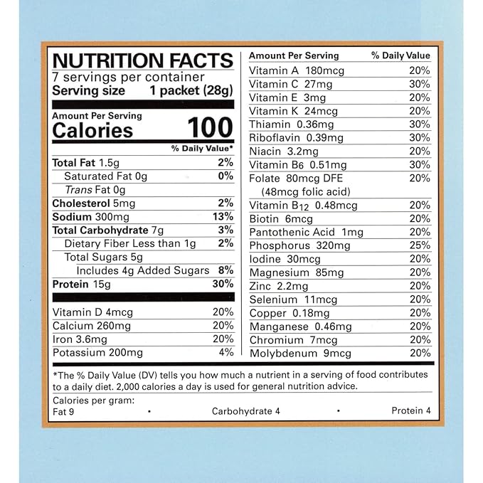 Nutmeg State Nutrition - Pudding or Shake, Low Calories, 15g Protein, Low Fat, 7 Servings Per Box (Chocolate Hazelnut)