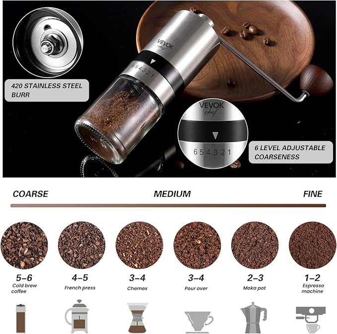 VEVOK CHEF Manual Coffee Grinder Stainless Steel Burr Grinder 6 External Adjustable Setting Vintage Hand Coffee Grinder Portable Hand Crank Conical Coffee Bean Grinder Mill for Home,Camping