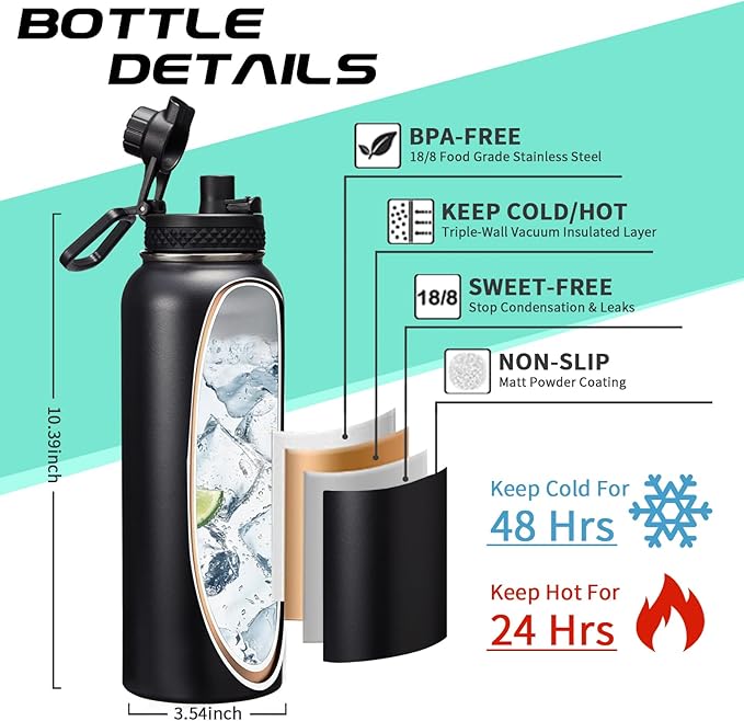 40OZ Insulated Water Bottle with Auto Spout Lids, Straw Lids, Paracord Handle for Sport, Protective Cup Mat, BPA-Free Reusable Insulated Water Bottle - Black Water Jug with Straw