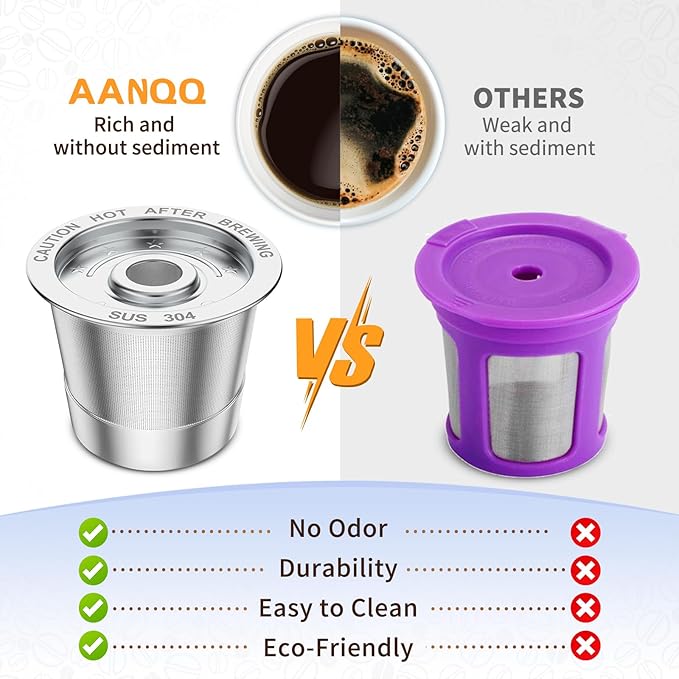 4 Pack K Cup Reusable Coffee Pods for Keurig: Stainless Steel Refillable K Cup - Reusable Coffee Filter for Keurig 1.0 Coffee Maker, Permanent, Eco-Friendly, BPA-Free