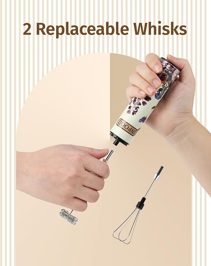 Milk Frother Rechargeable with Cover - Coffee Frother Wand, Drink Mixer Handheld with 2 Detachable Stainless Whisks 2 Speed Adjustable for Latte, Cappuccino, Hot Chocolate, Egg, Vintage Floral