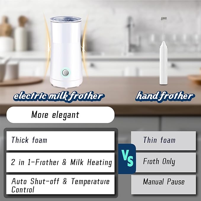 Simple Milk Frother, 2 in 1 Milk Steamer and Frother, Electric Milk Steamer, Milk Warmer and Hot Milk Foam Maker for Latter, Macchiato, Cappuccinos (White)