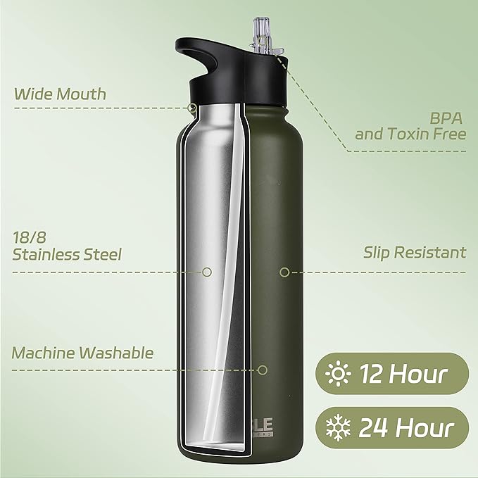 HASLE OUTFITTERS 40oz Stainless Steel Water Bottle, Vacuum Insulated Double Walled Leak Proof Sports Water Bottle with 2 Lids (Straw and Spout Lid) Thermo Mug Keep Cold and Hot(Army Green,1)