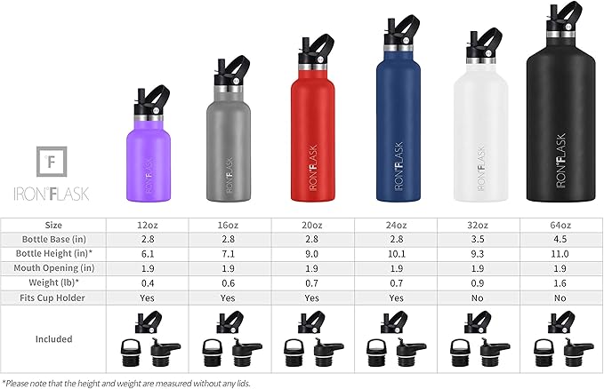 IRON °FLASK Camping & Hiking Hydration Canteens - 3 Lids (Narrow Straw Lid) Leak Proof Vacuum Insulated Stainless Steel - Hot & Cold Double Walled Sports Water Bottle - Aurora, 32 Oz
