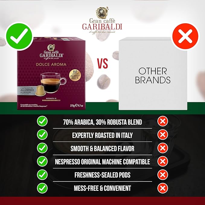 Gran Caffè Garibaldi Espresso Pods, Italian Roasted Coffee, Compatible Nespresso Original Line Machines, Nitrogen Flushed, Intense Aroma, Full-Bodied Crema - Dolce Aroma 200 Aluminum Cups