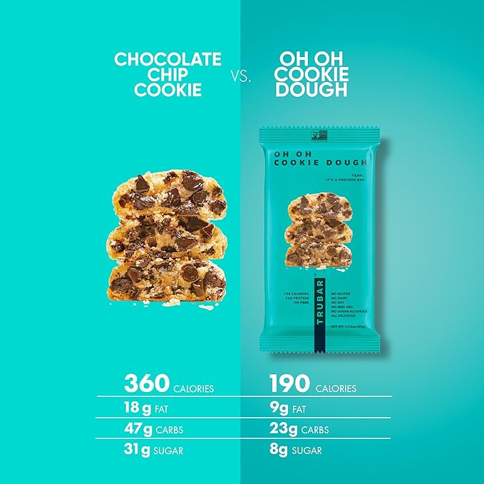 TRUBAR Vegan Protein Bar Variety Pack, Assorted Flavors, Peanut Butter, Macchiato, Cookie Dough, Gluten Free, Vegan Protein Snacks, 12G Plant-Based Protein, High Fiber, Healthy Protein Bars, 12 CT