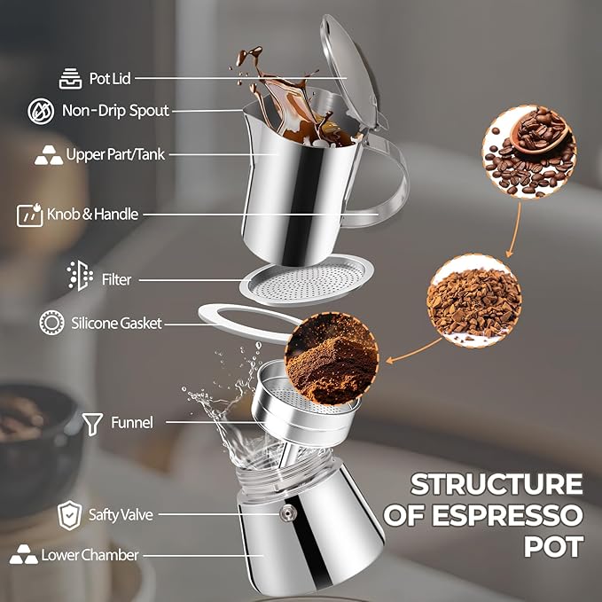 Uncoated 6 Cup Moka Pot 304 Thickened Stainless Steel Coffee Maker Stovetop Espresso Coffeemaker Italian Classic Style Brewing Greca Cafe Mocha Machine for Cafeteras Camping Travel Home 300ml 10oz