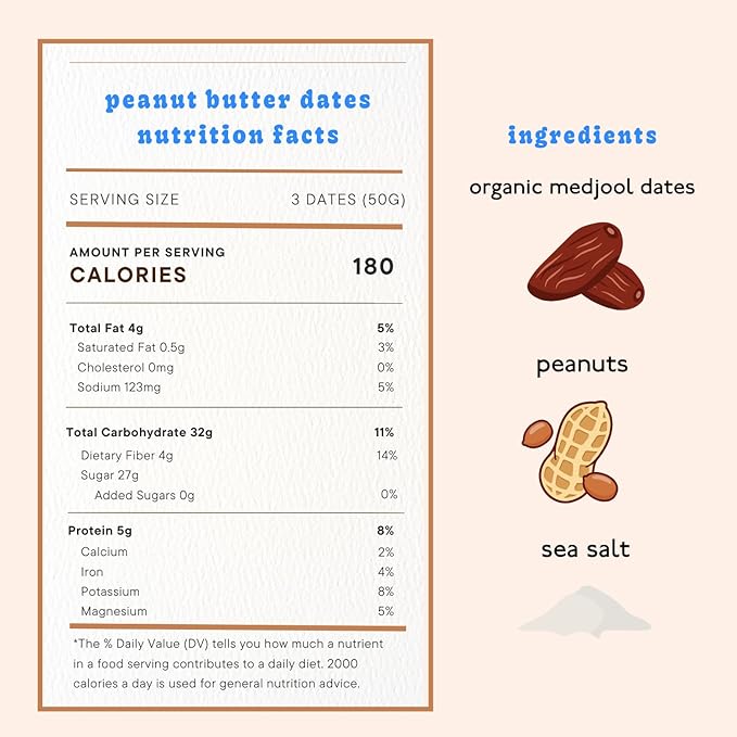 Realsy Peanut Butter Filled Medjool Dates, Organic Dates with No Sugar Added, Gluten-Free, Vegan, Good Source of Fiber, Low Glycemic Index, All Natural Healthy Snack, (10 Pack)