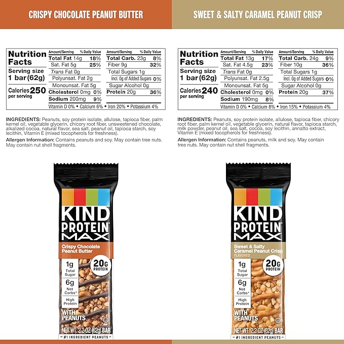 KIND Protein MAX and ZEROg Added Sugar Bundle Pack, High Protein Bars, Keto Snacks, (6) Protein MAX (6) Zero Added Sugar Bars, 4 Flavors, 12 Count Pack