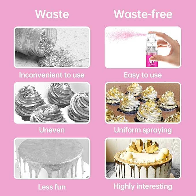 White Edible Glitter Spray - 10g Edible Silver White Cake Glitter Food Grade Silver White Spray Glitter for Chocolate Cocktails Strawberry