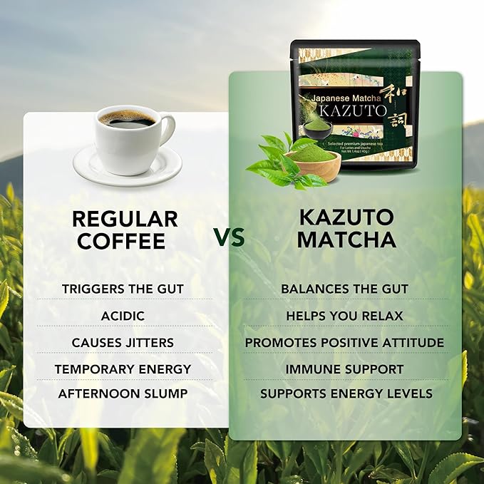 Kazuto Matcha Selected Premium Japanese Green Tea for Lattes and Usucha Superior Premium Grade Authentic Japanese First Harvest from Japan Antioxidants Unsweetned