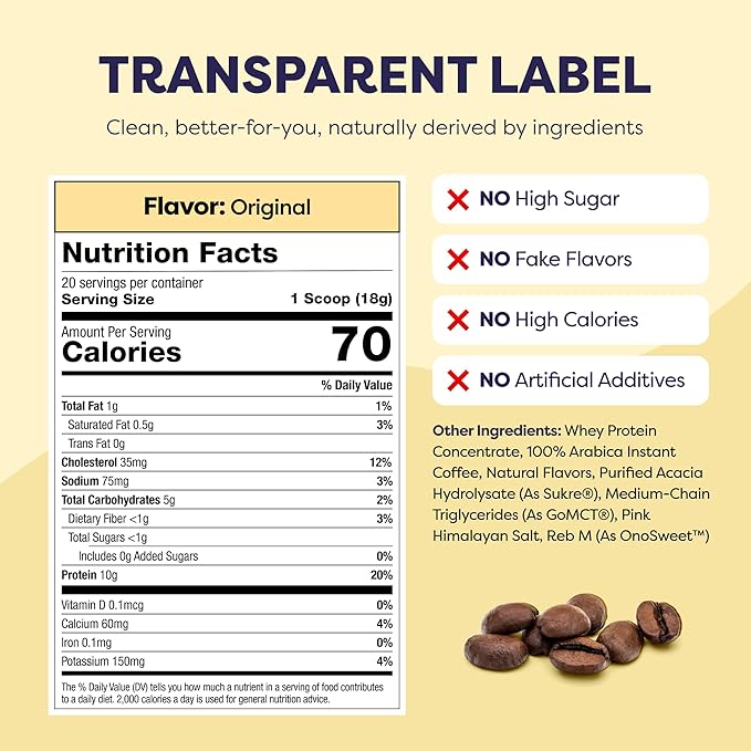 Original Protein Iced Coffee - Premium Whey Protein & Instant Iced Coffees - 100% Natural Cold Brew Coffee - Zero Artificial Flavors & Sweeteners, 80 mg Caffeine Per Serving, 0g of Sugar, 20 Servings