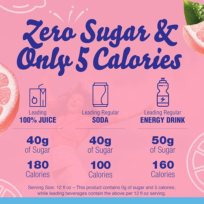 Crystal Light Sugar-Free Pink Lemonade Naturally Flavored Powdered Drink Mix 72 Count Pitcher Packets(Packaging may vary)