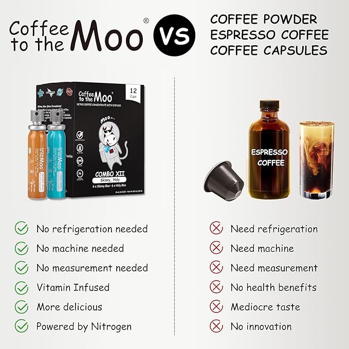 Coffee to the Moo Nitro Cold Brew Coffee Concentrate Combo Pack - KETO & Mushroom Coffee | Instant Iced or Hot | Pocket/Purse Sized, Travel & Gifts Friendly | Makes 12 Cups