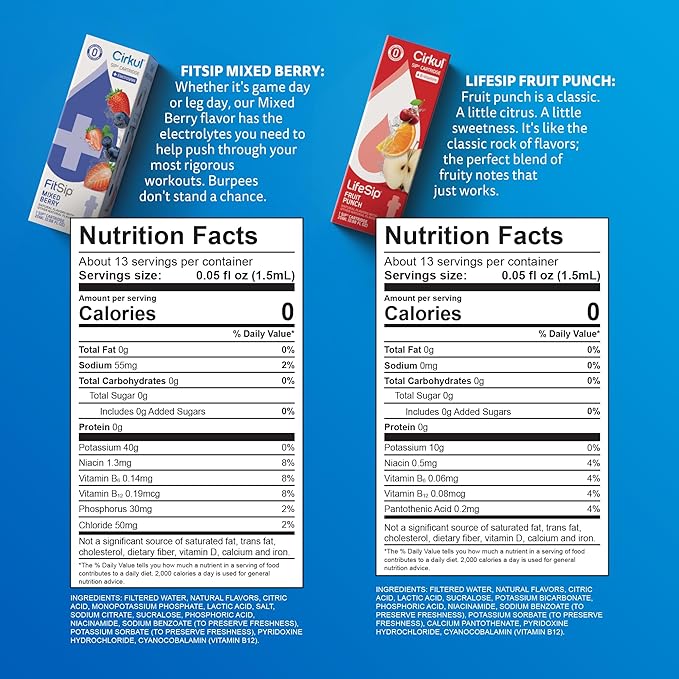 Cirkul 22oz. BPA-Free Plastic Water Bottle Starter Kit with Blue Lid, 2 Flavor Cartridges (1 LifeSip Fruit Punch, 1 FitSip Mixed Berry) No Sugar, Zero Calorie Drink Mix