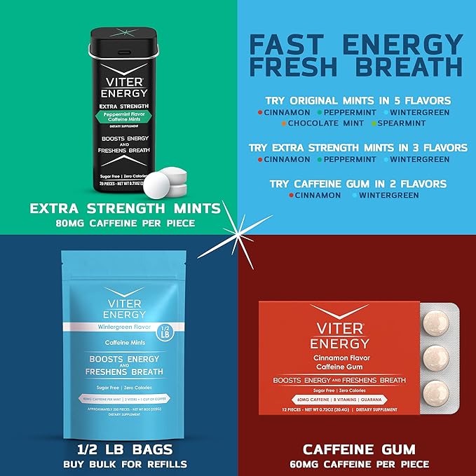 Viter Energy 40mg Caffeine Mints - Sugar Free, B Vitamins, Vegan, Boosts Fast Energized Alert Focus, Caffeinated Nootropic Supplement Pills (Chocolate Mint Flavor, 8oz, Bulk Bag)