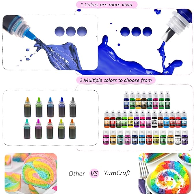 Food Coloring Gel - Vibrant Color Gel Food Coloring for Cake Decorating, Baking, Easter Egg, Icing - Tasteless Food Color Dye for Fondant, Cooking, Slime, Airbrush (White, 5.3oz)
