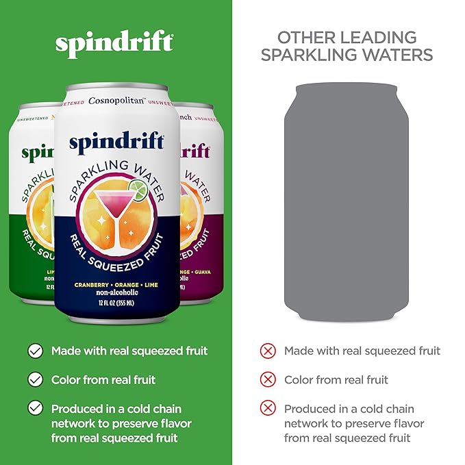 Spindrift Mocktail Variety Pack Can 12 Ounce (Pack of 24)