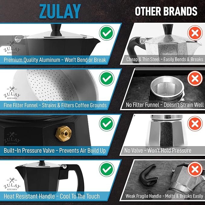 Zulay Classic Stovetop Espresso Maker for Great Flavored Strong Espresso, Classic Italian Style 3 Espresso Cup Moka Pot, Makes Delicious Coffee, Easy to Operate & Quick Cleanup Pot (Black)