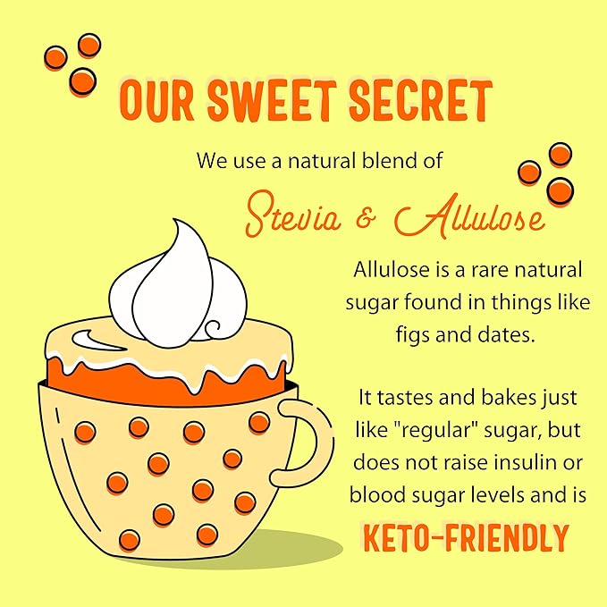 Sweet Logic Keto Baking Mix - Fudge Brownie - Gluten-Free - Dairy Free - Diabetic-Friendly - High Protein - Allulose - Stevia - Low Sugar - Low Carb - Quick 20-Minute Prep (1-2G Carbs Per Serving)
