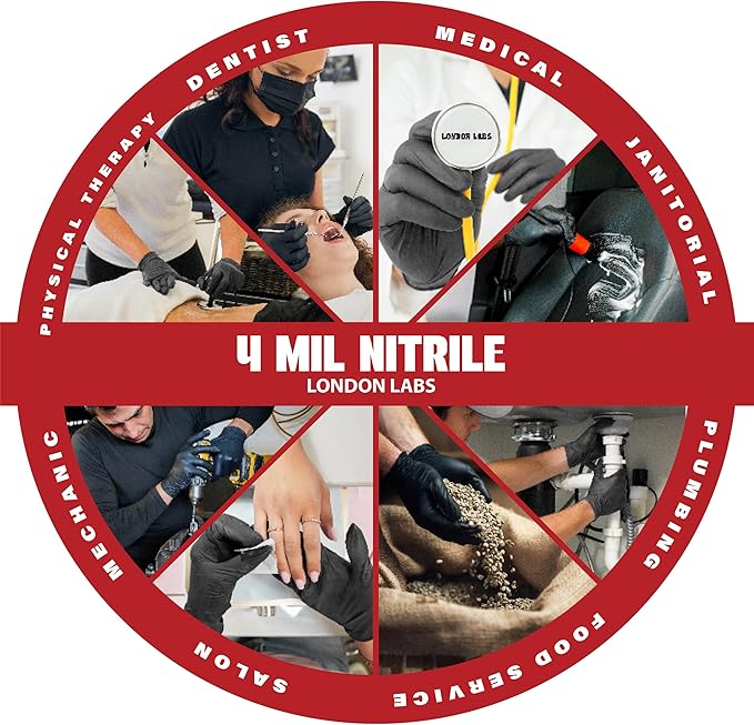Synsafe 4 Mil - Black Nitrile Exam Gloves –Disposable Latex Free & Powder Free – Extra Strong, Rubber Gloves – First Aid Kit, Medical, EMT, Cleaning, Cooking | Pack of (200 ct)