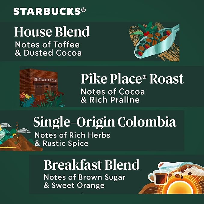 Starbucks K-Cup Coffee Pods, Medium Roast Coffee Variety Pack for Keurig Brewers, 100% Arabica, 1 Box (96 Pods)