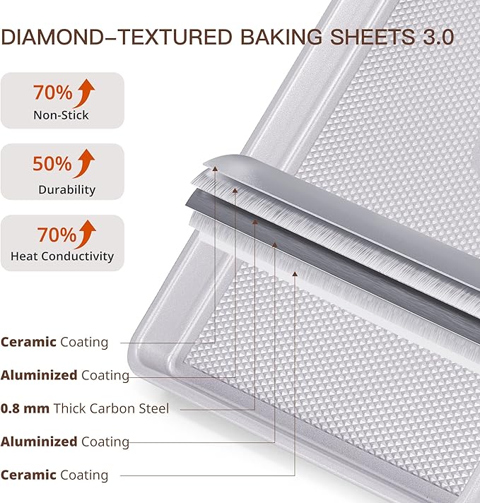 HONGBAKE 3 Pack Nonstick Ceramic Baking Sheet Pan Set for Oven, Non-Toxic Half/Quarter/Jelly Roll Pans with Diamond Texture, Heavy Duty 0.8mm Aluminized Steel Cookie Trays for Cooking, Light Grey