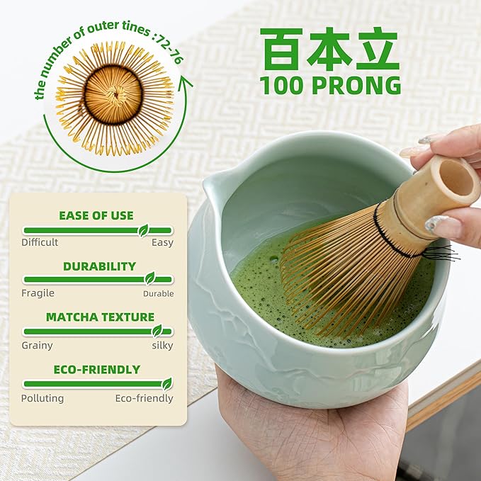 TEANAGOO 7 Pcs Matcha Whisk Set Blue, Ceramic Matcha Set, Matcha Kit for Ceremony, Matcha Tea Set for Making Breakfast/Latte, Tradition Whisk Set and Bowl with Scoop&Sifter, Gift for Friend/Family