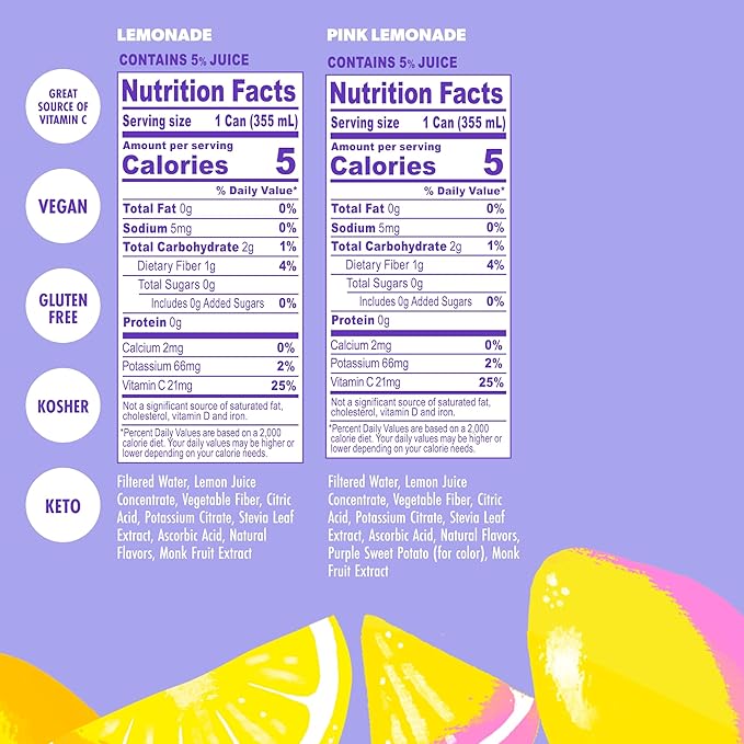 Swoon Sugar Free Classic & Pink Lemonade - Low Carb, Low-Calorie, Paleo-friendly & Gluten-free Keto drink - Made with 100% Natural Lemon Juice Concentrate - 12 Fl oz (Pack of 12)