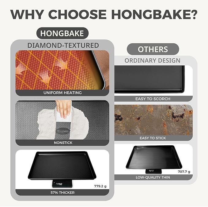 HONGBAKE 9-Piece Baking Pans Set Nonstick, Stackable Non Toxic Bakeware Sets with Diamond Texture, Oven Pan Set for Cooking, Includes Cookie Sheet with Rack, Cake Pan, Roasting Pan, Muffin Tin, Gray